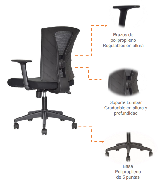Características de Silla COR203