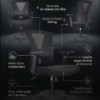 Infografia E B&P GERENTE COREA NYLON COR203